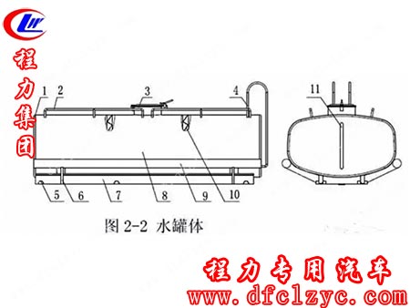 程力集團(tuán)生產(chǎn)灑水車結(jié)構(gòu)圖