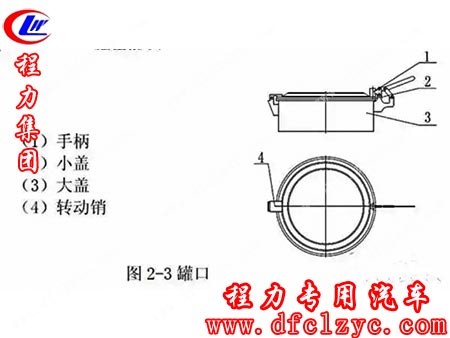 程力集團(tuán)生產(chǎn)灑水車結(jié)構(gòu)圖