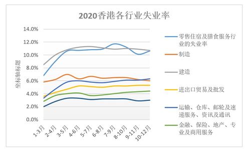 封关超一年后,香港旅游业未来如何 旅讯八点正